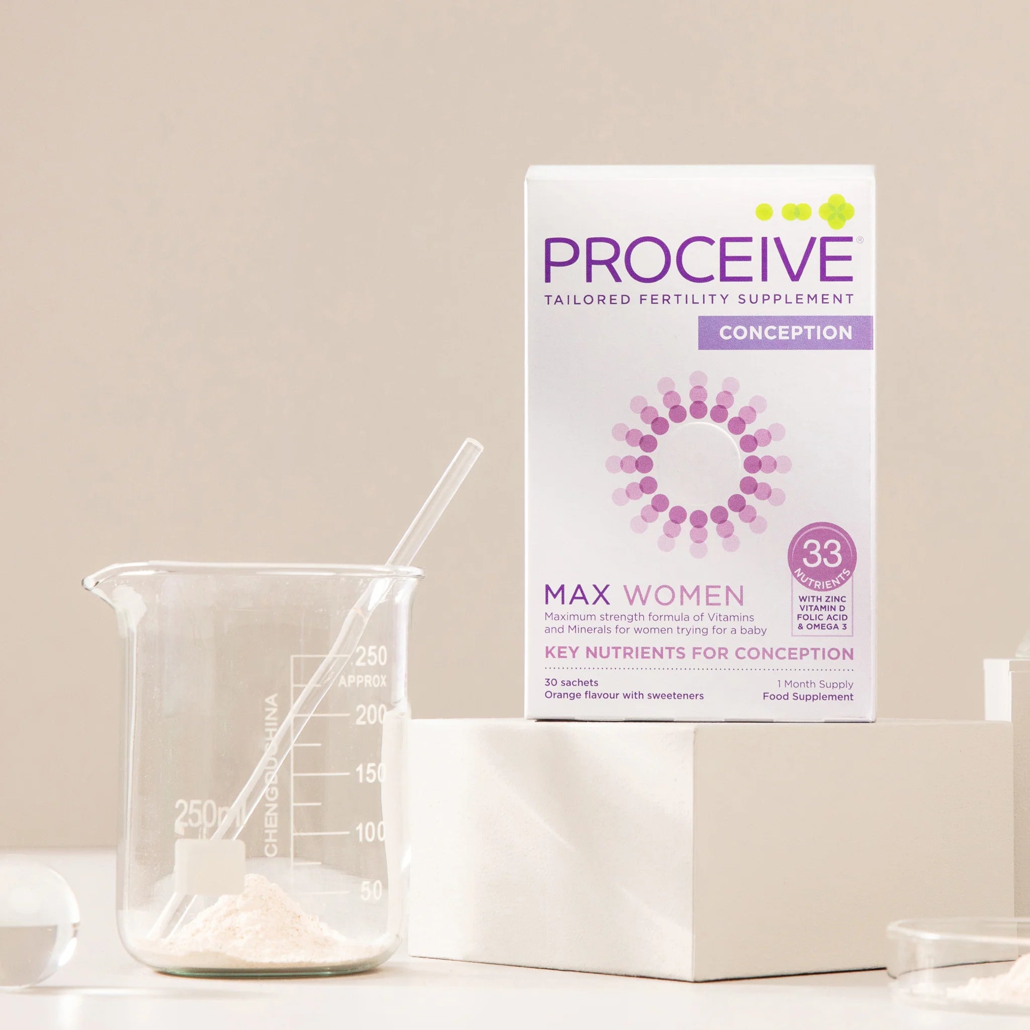 Proceive® Max Women