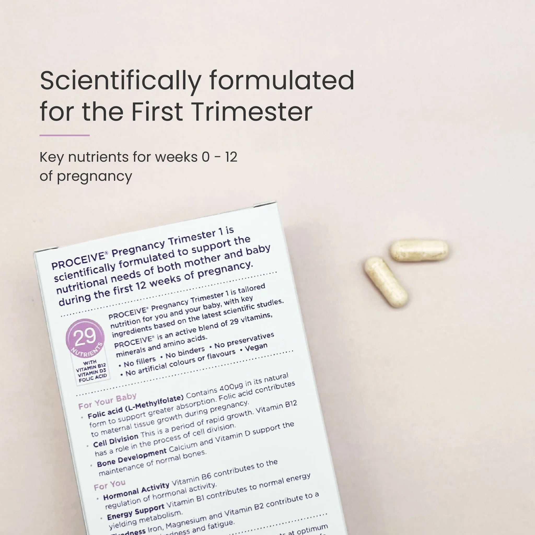 Proceive® Pregnancy Trimester 1