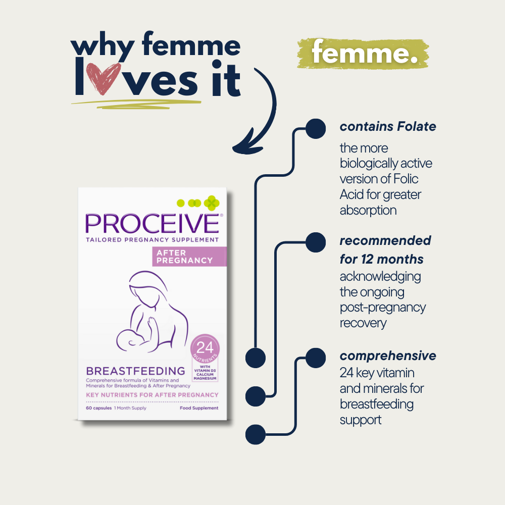 Proceive® Breastfeeding