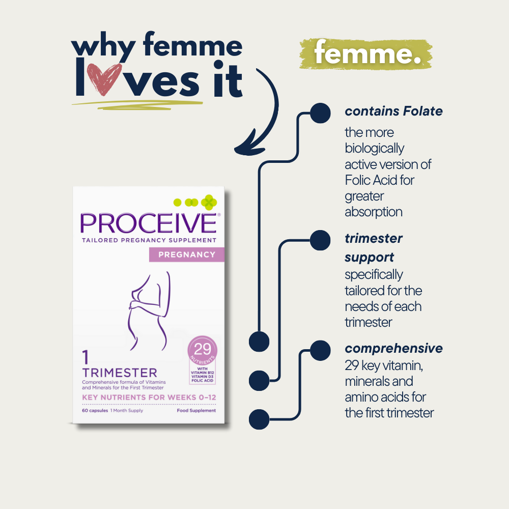 Proceive® Pregnancy Trimester 1