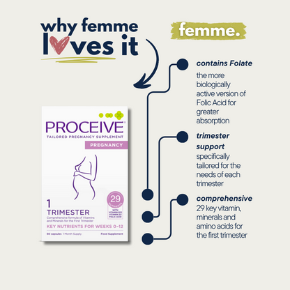 Proceive® Pregnancy Trimester 1