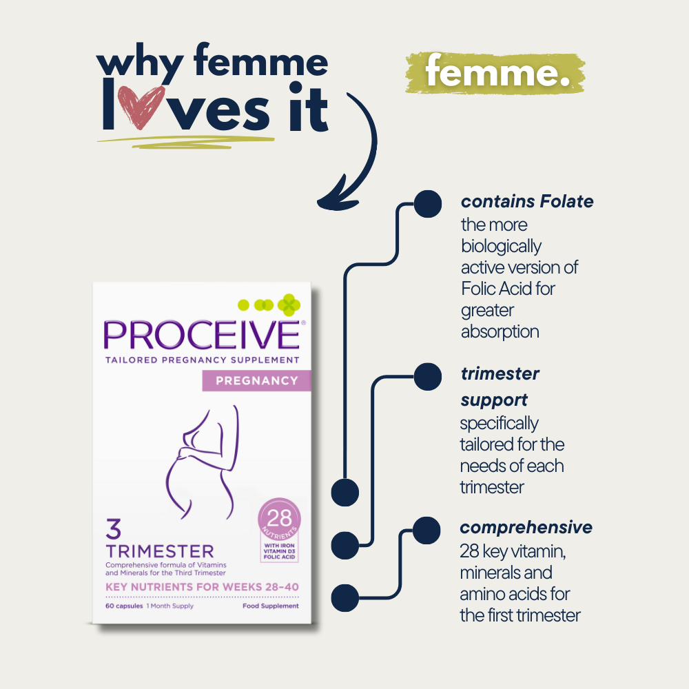 Proceive® Pregnancy Trimester 3