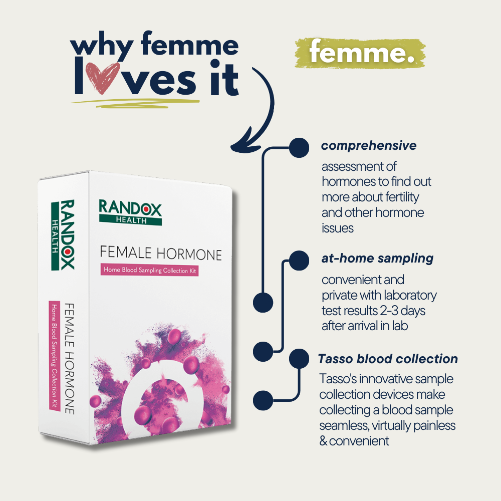 Randox Health Female Hormone Health