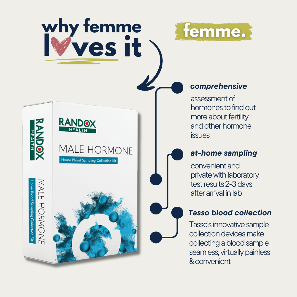 Randox Health Male Hormone Test