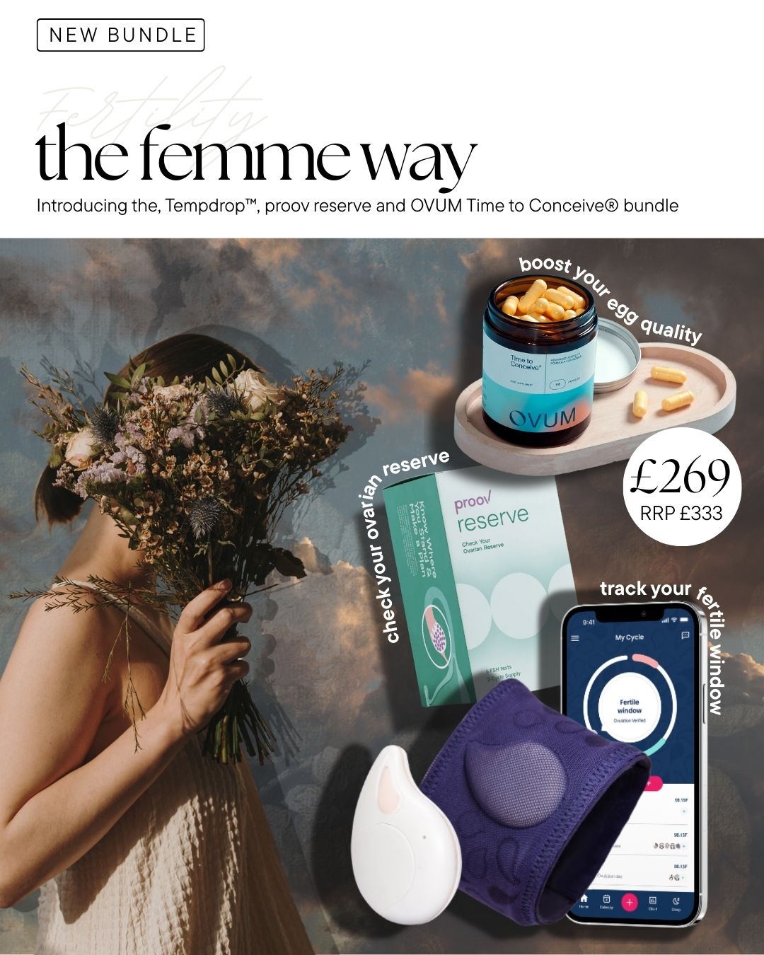 fertility the femme way - introducing the Tempdrop, proov reserve and ovum time to conceive bundle