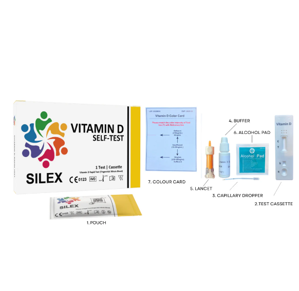 Silex Vitamin D Test