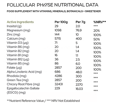 The Phase System™ | Cycle-Syncing Supplements for Hormonal Balance