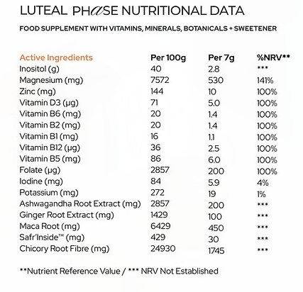 The Phase System™ | Cycle-Syncing Supplements for Hormonal Balance