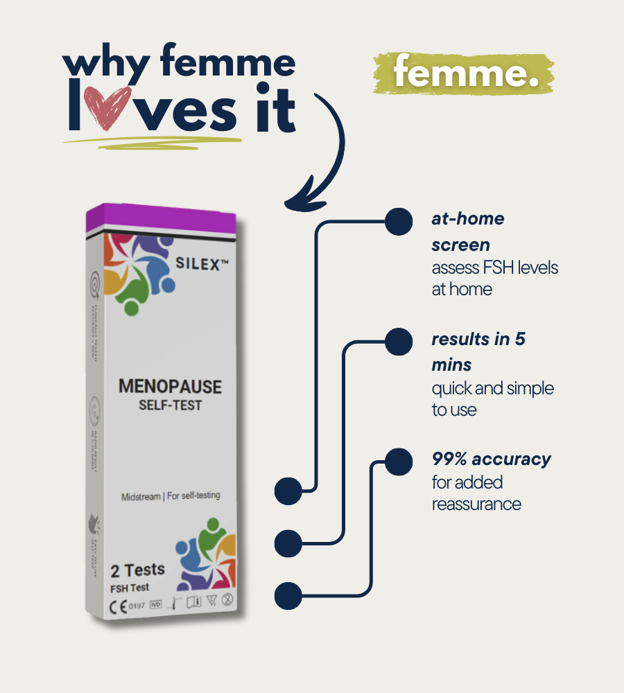 [SILEX™ - Self Test] Menopause Test