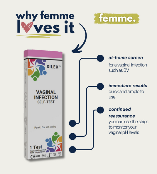 Silex™ Self Test Vaginal Infection Self Test Femme Health 2619