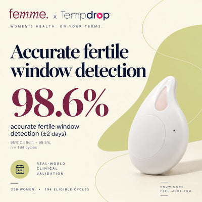 A white wearable device labelled Tempdrop on a light background with text about accurate fertile window detection statistics.