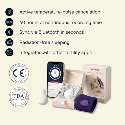 Product listing graphic for a Tempdrop Fertility Monitor. The image displays product and  outlines key features.