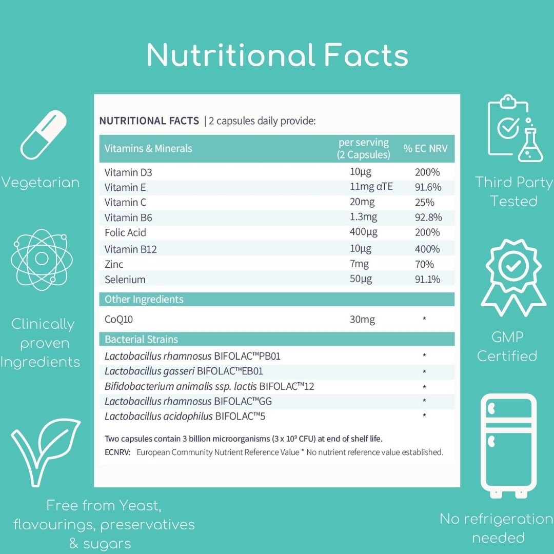 NuaFertility NuaBiome Women