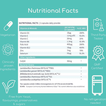 NuaFertility NuaBiome Women