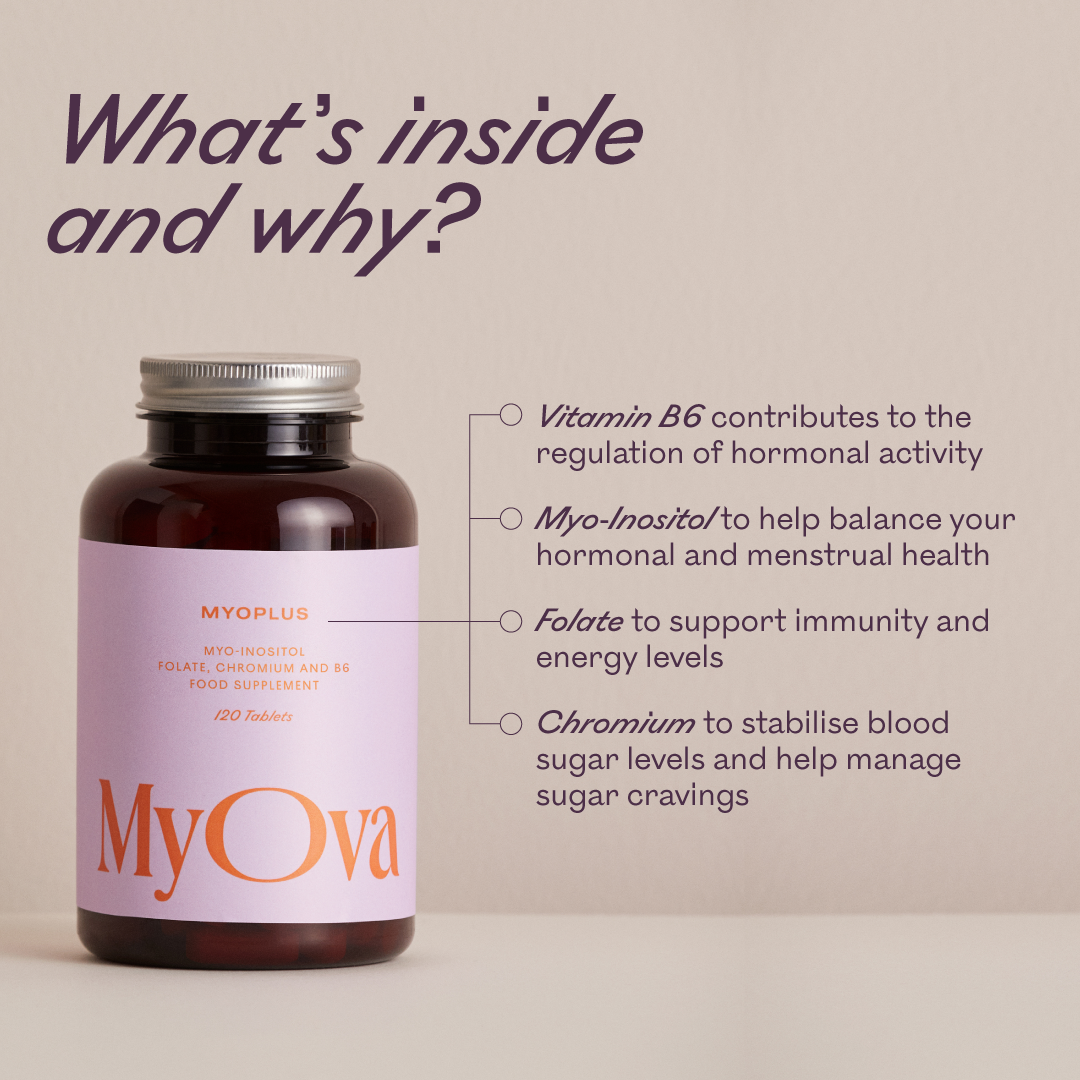 MyOva Myoplus