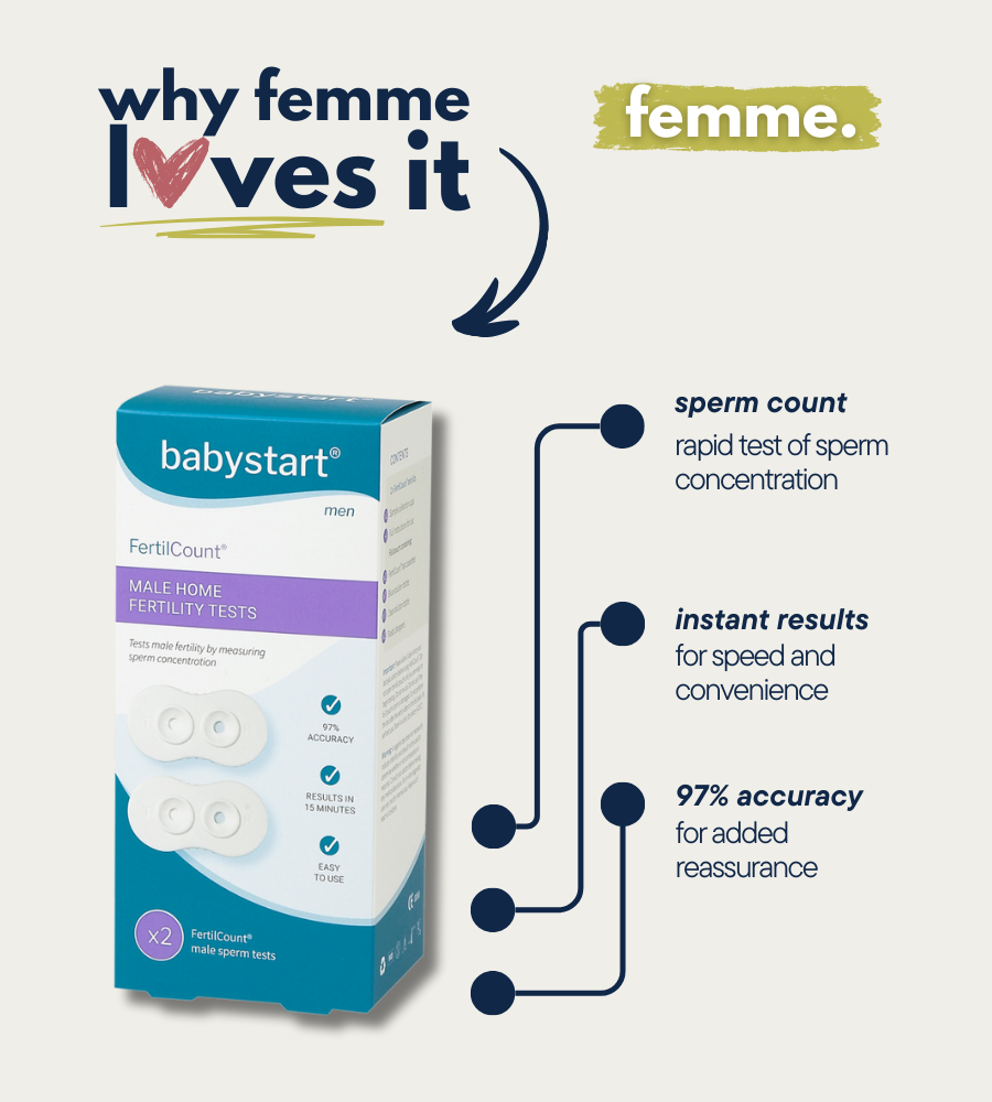 babystart FertilCount