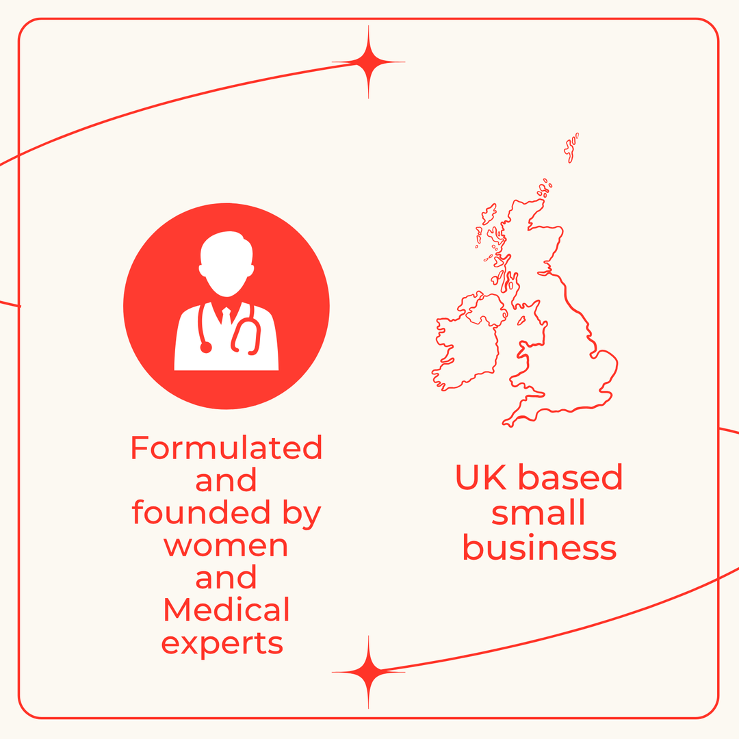 Red icon with a silhouette of a person and text about women and medical experts, alongside a map of the UK.