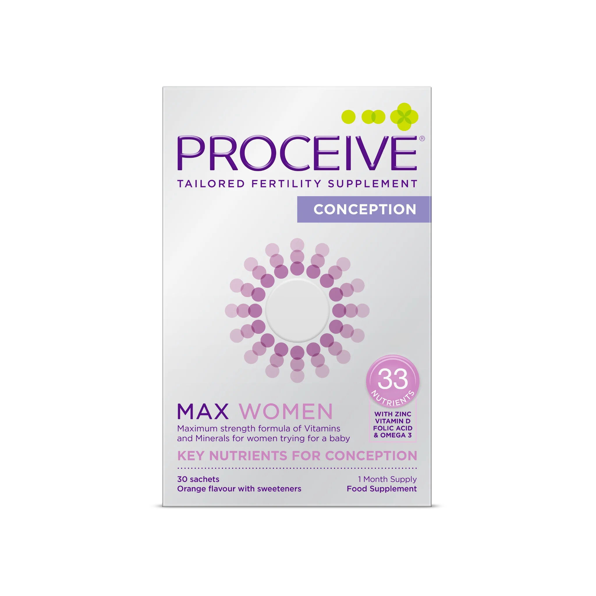 Proceive® Max Women