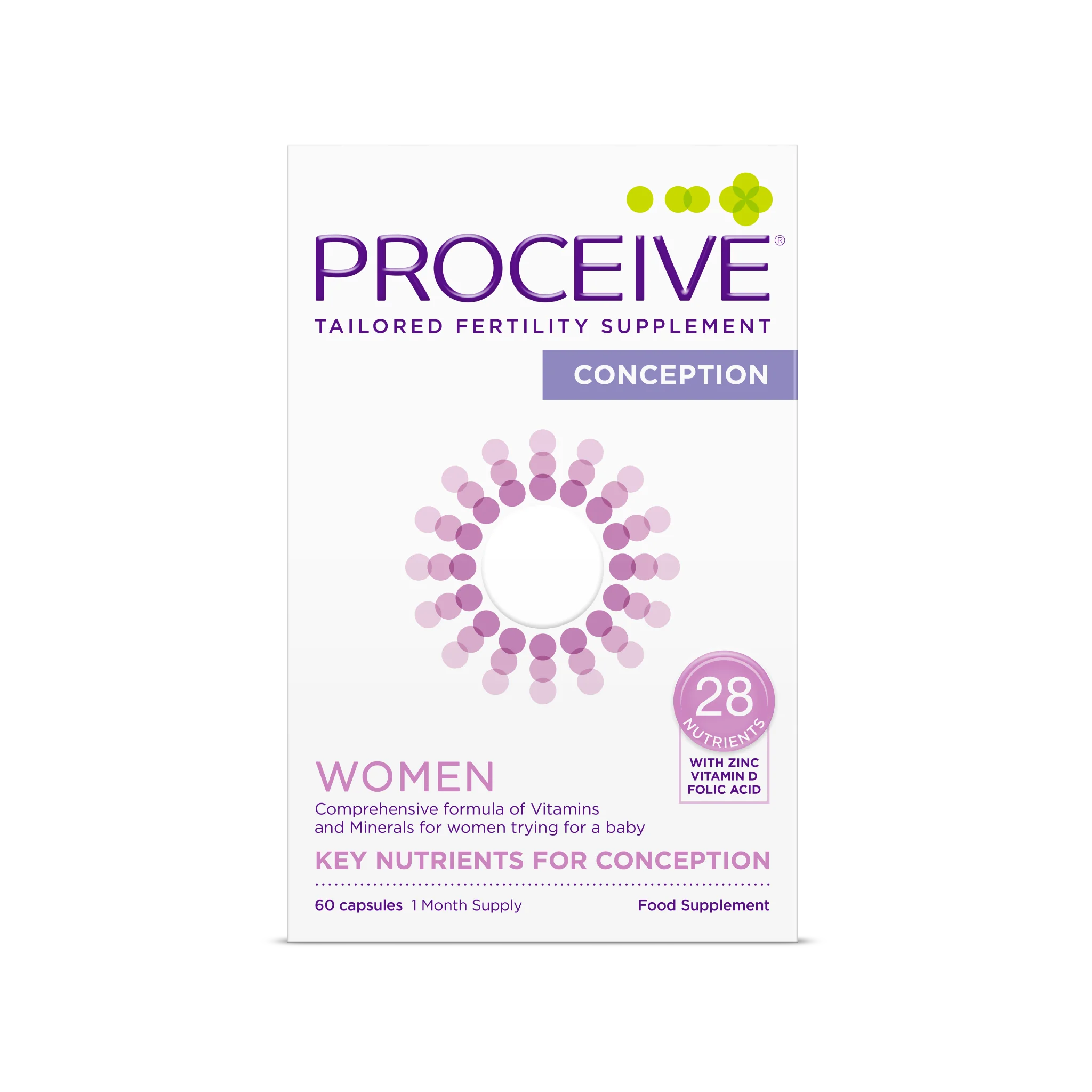 Proceive® Women