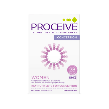 Proceive® Women