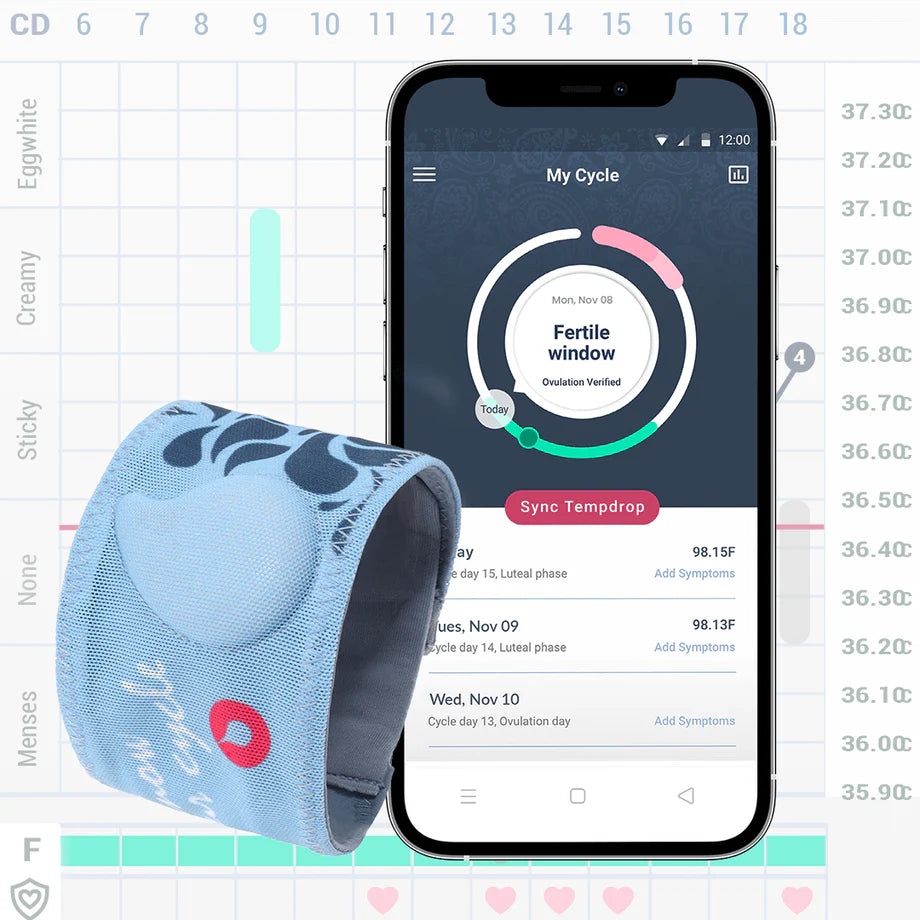 Tempdrop Fertility Monitor